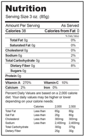 nutrition value